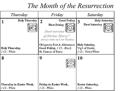 calendar: April close-up